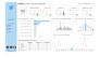 do advanced statistical data analysis in r, rstudio, excel or spss